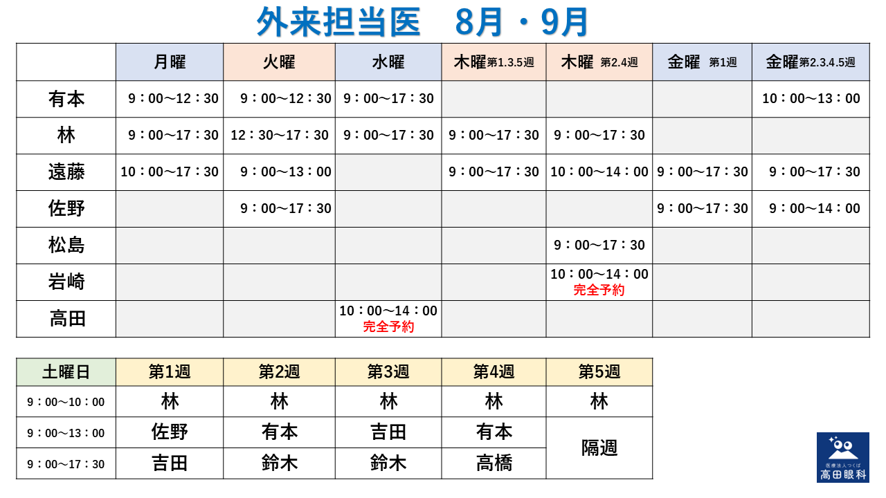 外来担当医 8.9月