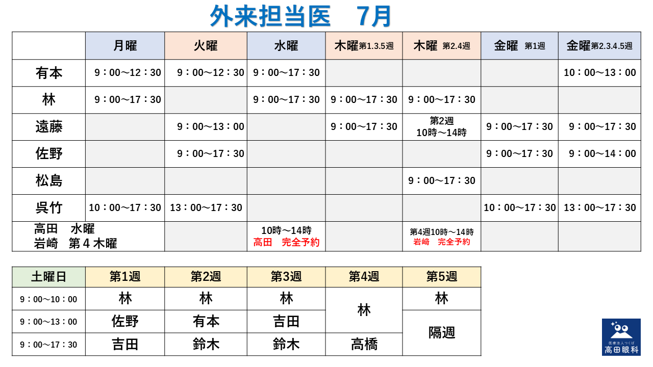 外来担当医 7月