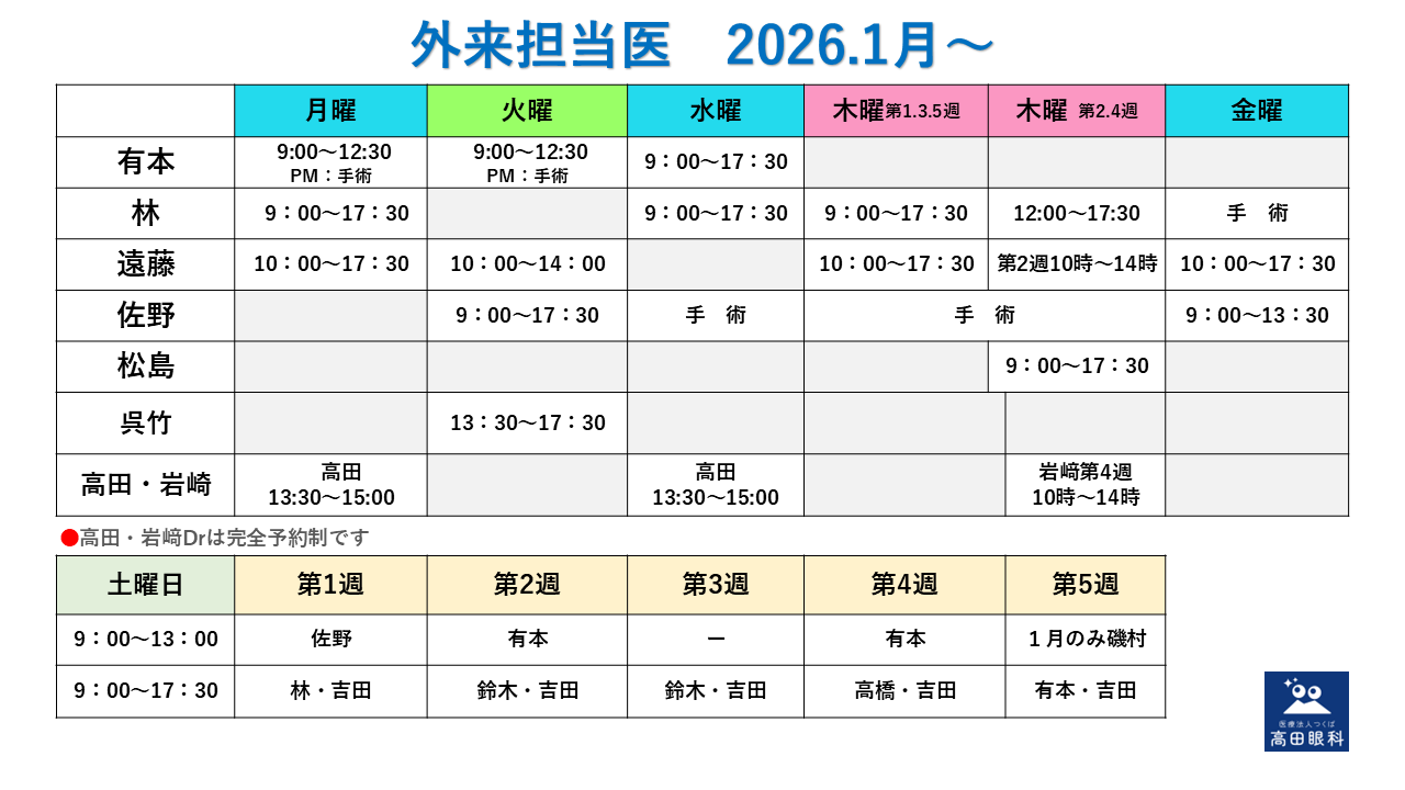 外来担当医 1月